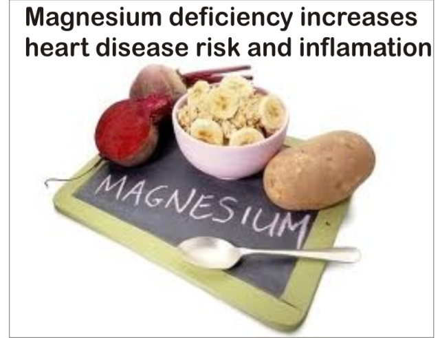Magnesiumdeficiency